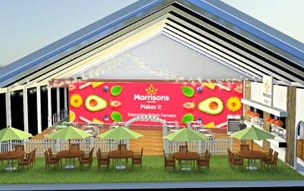 Event Marketing